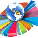 No que investir neste segundo semestre de 2011?