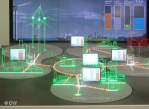 Redes inteligentes de energia: esse é o futuro!