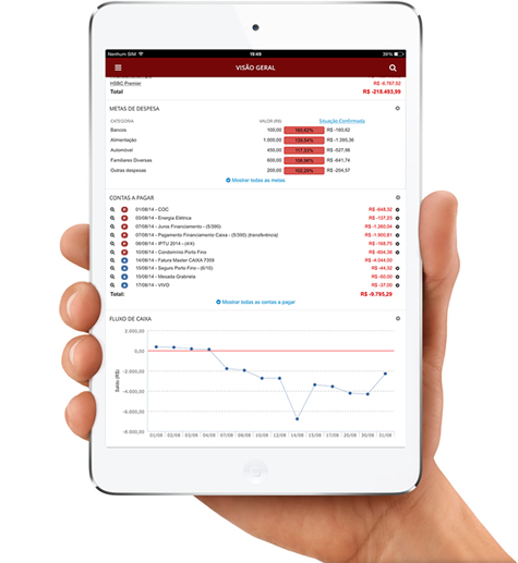 Aplicativos de gerenciamento financeiro online: Comparativo entre 5 opções