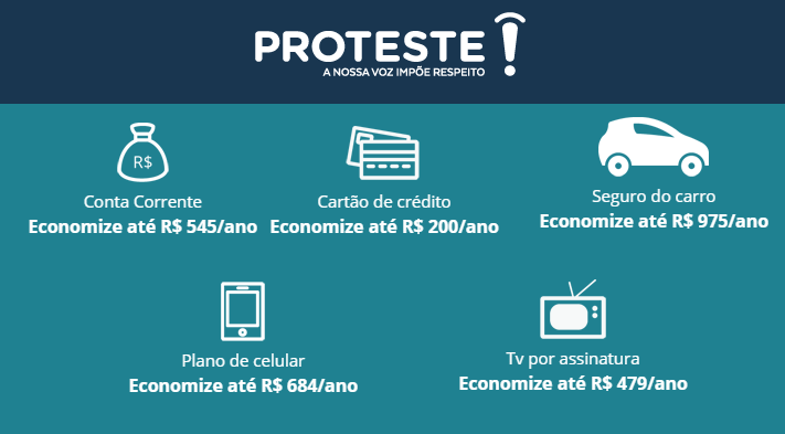 Em tempos de crise, saiba como economizar R$12.000 em um ano nas contas básicas.