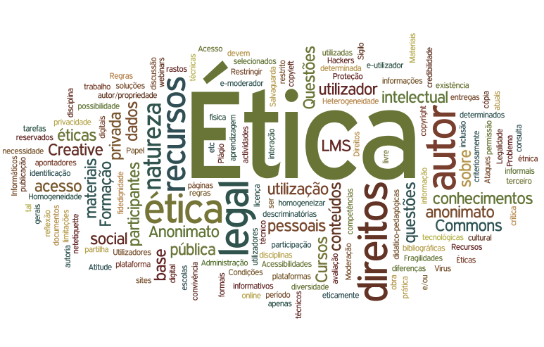 Como identificar colaboradores éticos em sua empresa