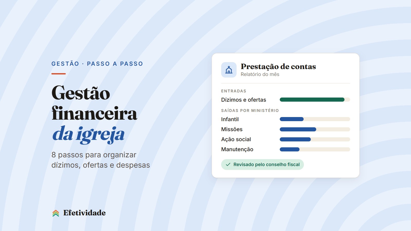Gestão financeira da igreja: 8 passos para organizar dízimos, ofertas e despesas